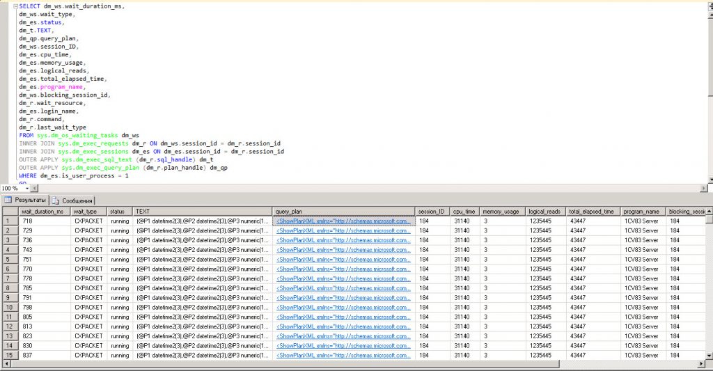 Память для создания индекса sql для 1с